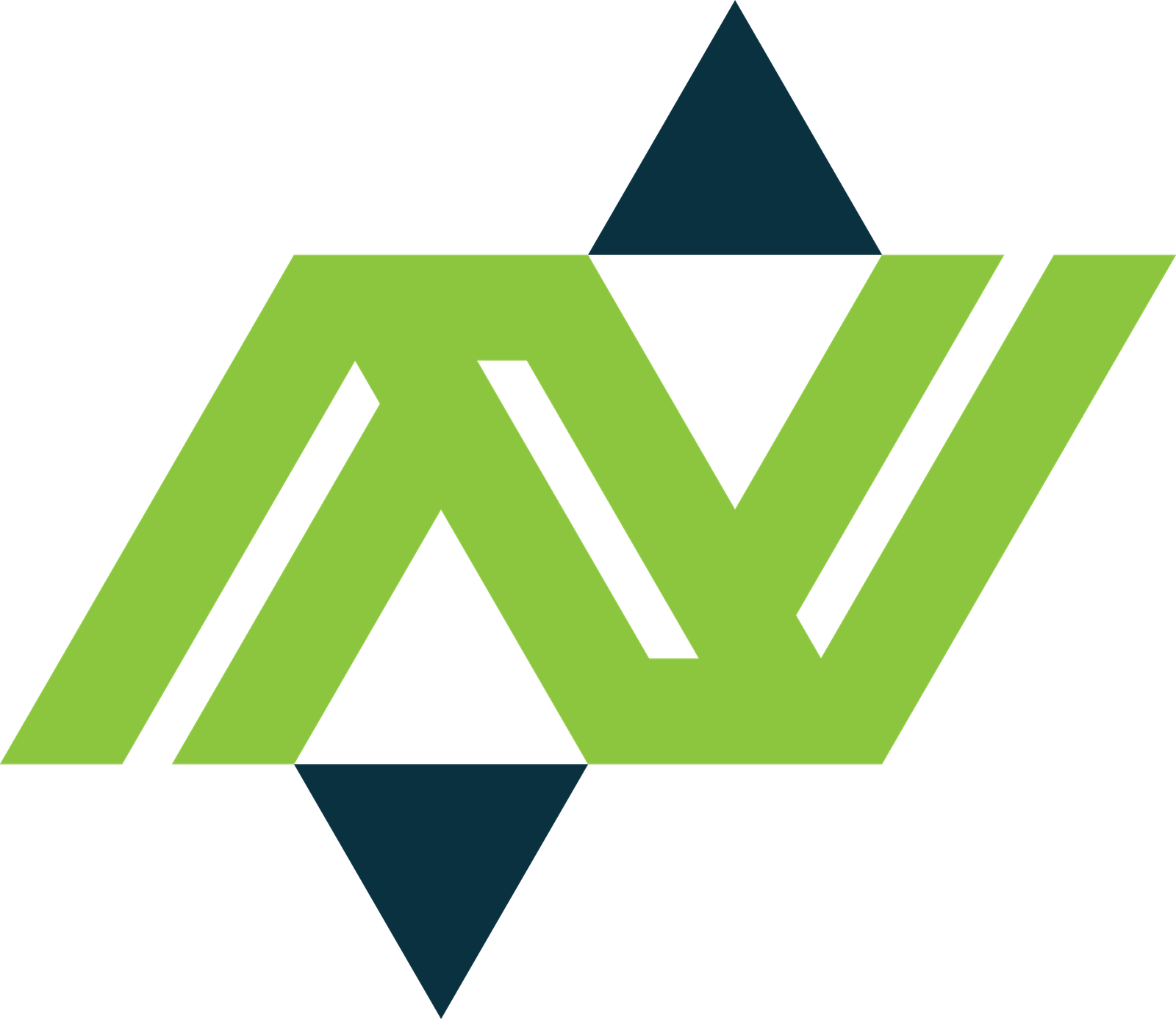 niwadev